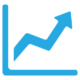 Portal Track Benefits - Healthcare Best Cost of Ownership