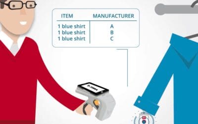 How Retailers Can Print and Encode RFID Tags and Labels